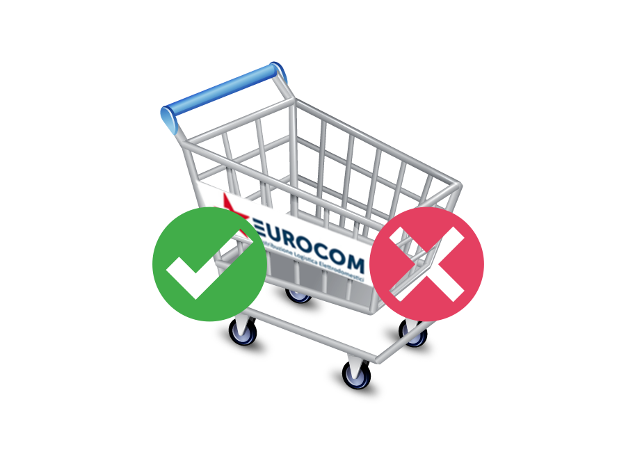 Richieste riattivazione B2B