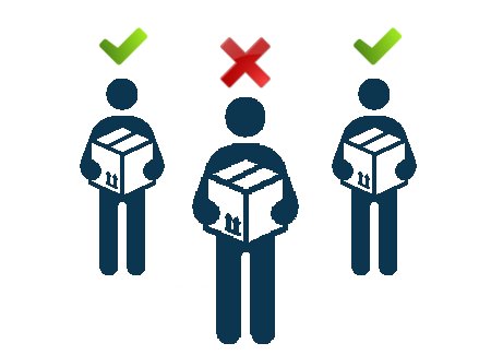 Distribuzione selettiva